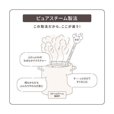 アイムドラえもん／スチームクリーム限定デザイン缶
