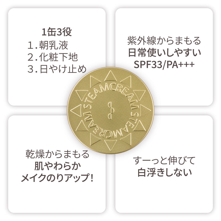 ソルプロプリュスホワイト3箱