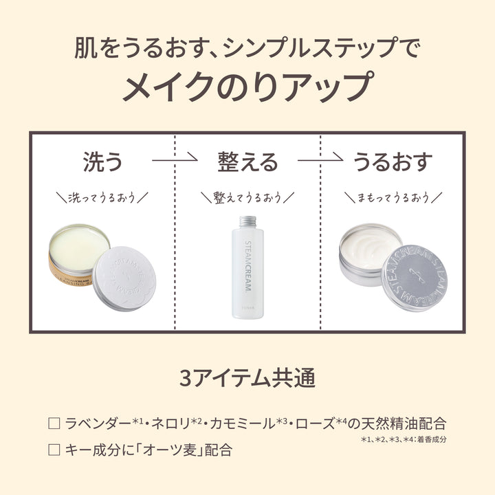 0107 プレミアムクリーム&デイリークレンジング新商品セット即日配送 現在残1 0107 プレミアムクリーム&デイリークレンジング新商品セット