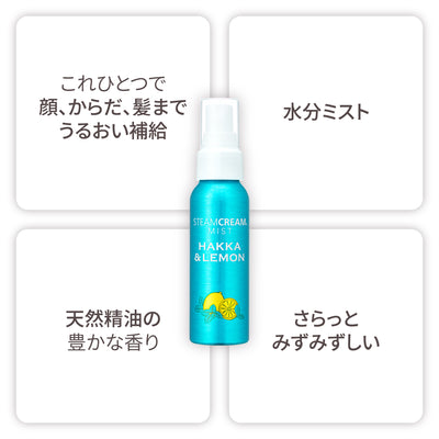 全身Day&Nightセット（1200・1046・1070・1560）