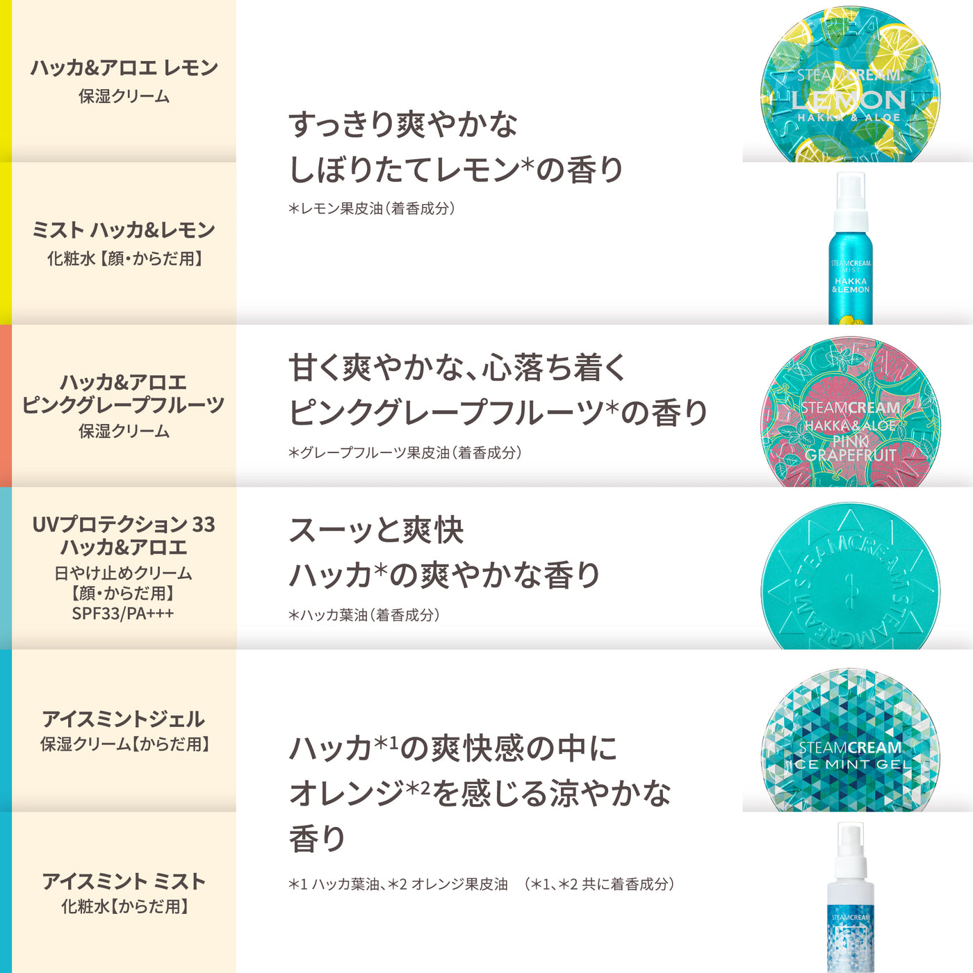 全身Day&Nightセット（1200・1046・1070・1560）