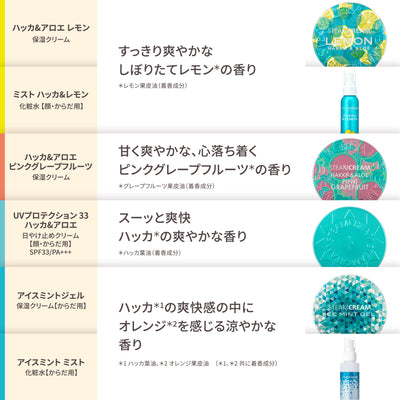 全身Day&Nightセット（1200・1046・1070・1560）