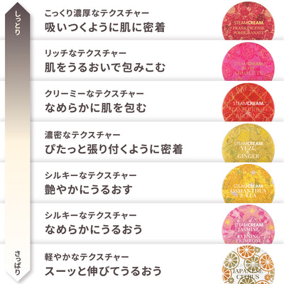 キンモクセイフェイスケアセット（1580・1420）