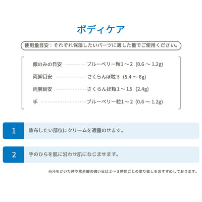 UVクリーム 使い分けセット（UVP・UVPHA）