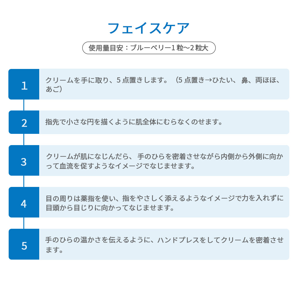 UVプロテクション 33 ハッカ＆アロエ