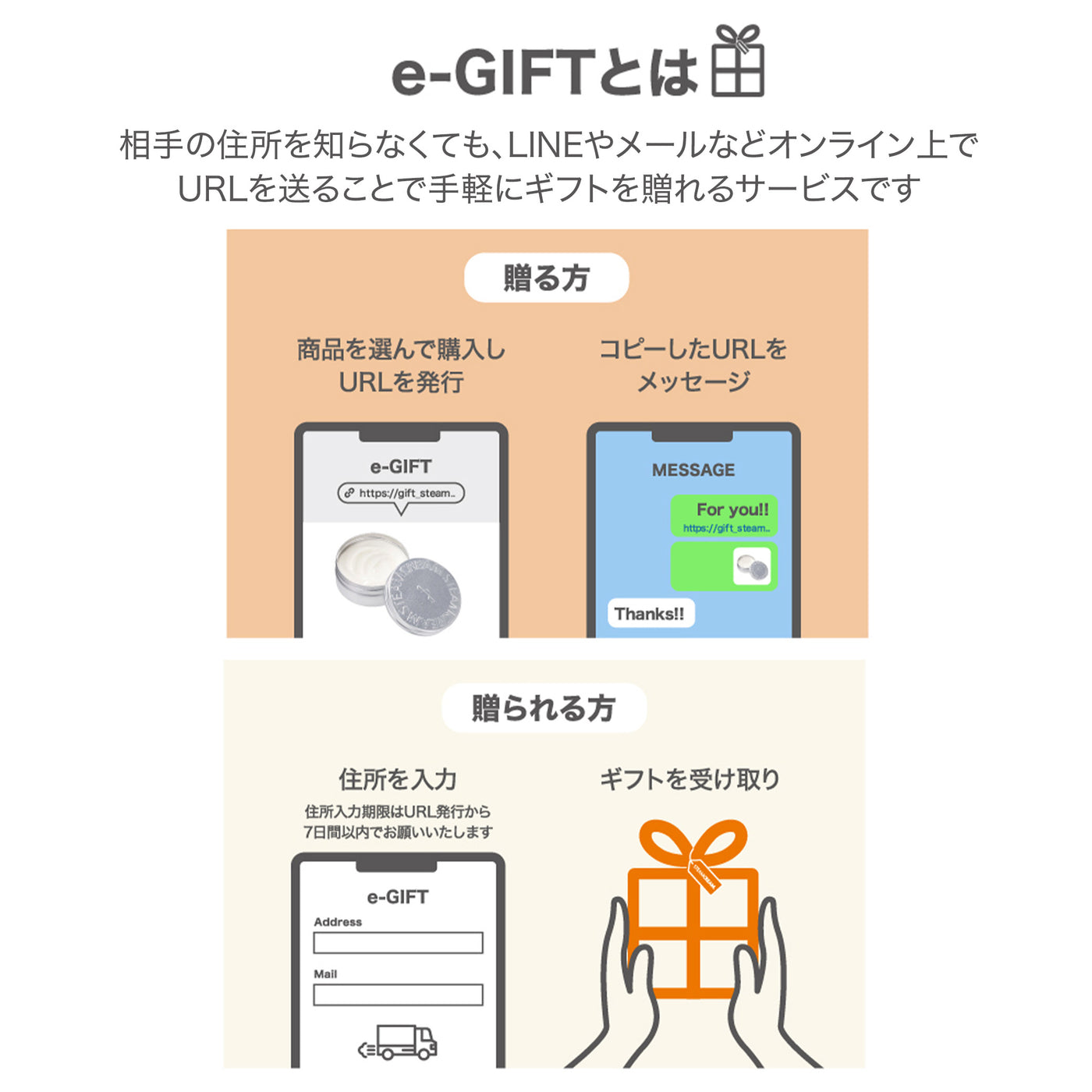 【eギフト専用】好きなデザインを選んでもらえるスチームクリーム（2個）